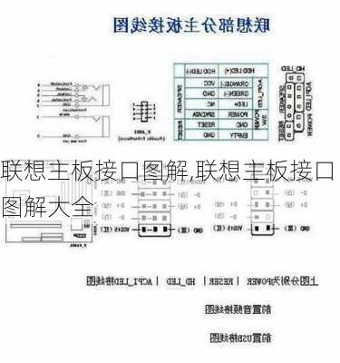 联想主板接口图解,联想主板接口图解大全