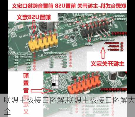 联想主板接口图解,联想主板接口图解大全