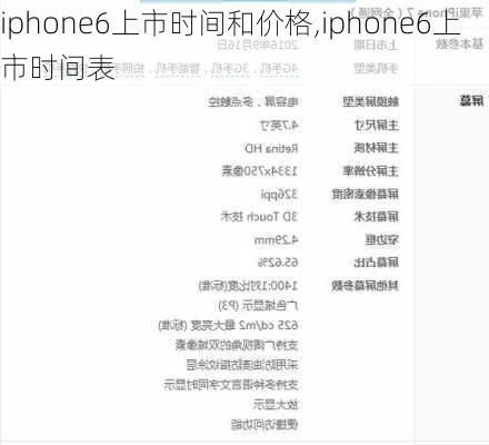 iphone6上市时间和价格,iphone6上市时间表