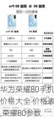 华为荣耀80手机价格大全 价格表,荣耀80参数