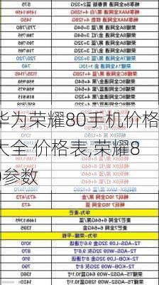 华为荣耀80手机价格大全 价格表,荣耀80参数