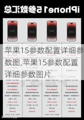 苹果15参数配置详细参数图,苹果15参数配置详细参数图片