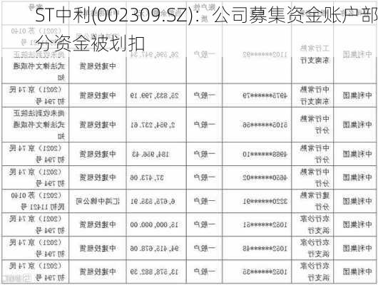 ST中利(002309.SZ)：公司募集资金账户部分资金被划扣