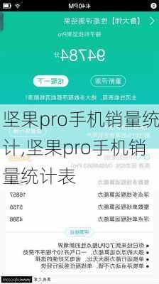 坚果pro手机销量统计,坚果pro手机销量统计表