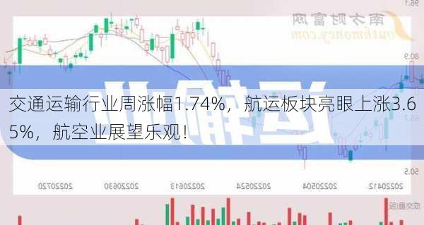 交通运输行业周涨幅1.74%，航运板块亮眼上涨3.65%，航空业展望乐观！