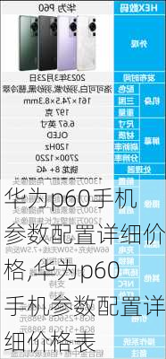 华为p60手机参数配置详细价格,华为p60手机参数配置详细价格表