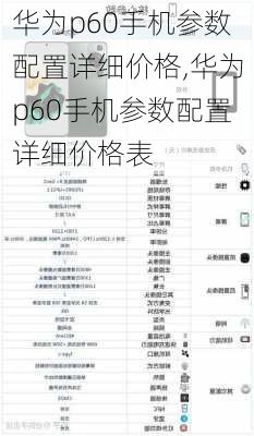 华为p60手机参数配置详细价格,华为p60手机参数配置详细价格表