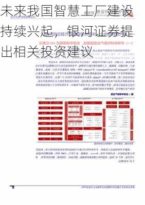 未来我国智慧工厂建设持续兴起，银河证券提出相关投资建议