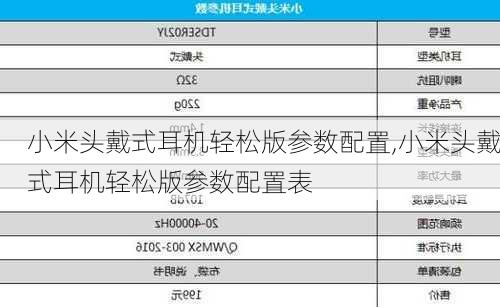 小米头戴式耳机轻松版参数配置,小米头戴式耳机轻松版参数配置表