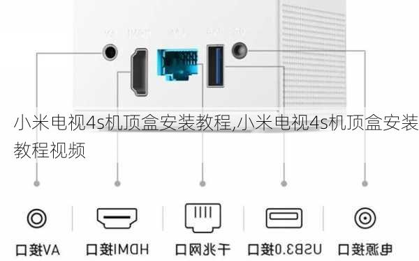 小米电视4s机顶盒安装教程,小米电视4s机顶盒安装教程视频