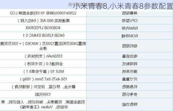 小米青春8,小米青春8参数配置