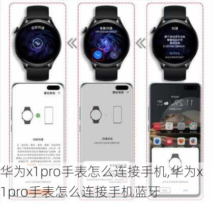 华为x1pro手表怎么连接手机,华为x1pro手表怎么连接手机蓝牙