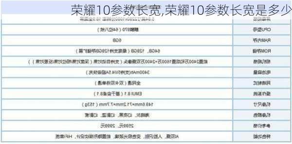 荣耀10参数长宽,荣耀10参数长宽是多少