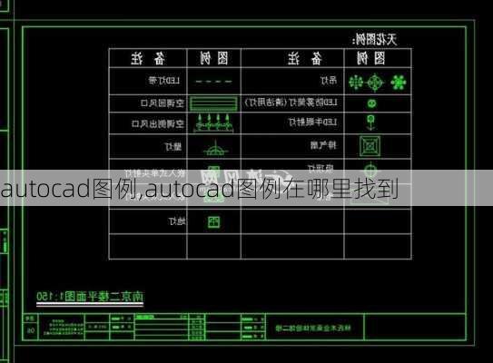 autocad图例,autocad图例在哪里找到