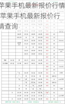 苹果手机最新报价行情,苹果手机最新报价行情查询