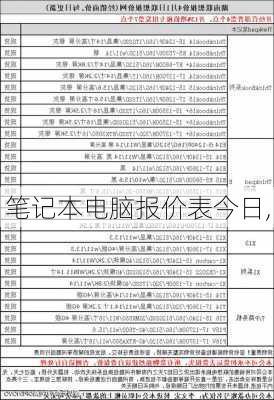 笔记本电脑报价表今日,