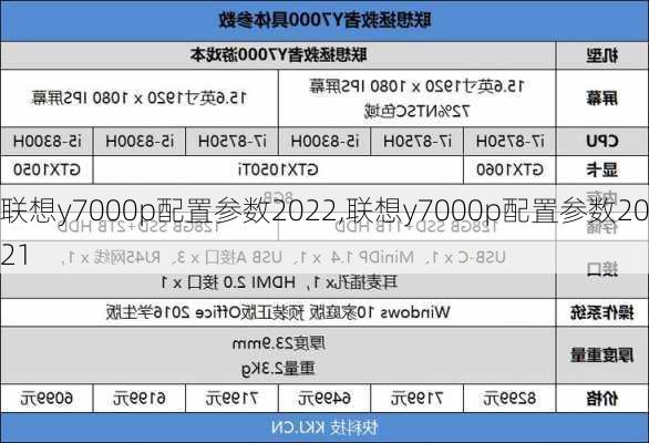 联想y7000p配置参数2022,联想y7000p配置参数2021