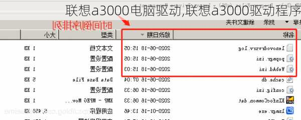 联想a3000电脑驱动,联想a3000驱动程序