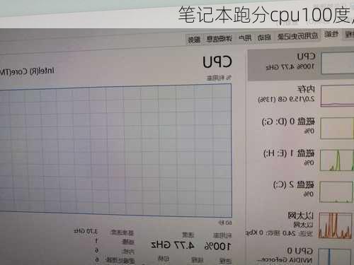 笔记本跑分cpu100度,