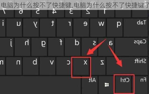 电脑为什么按不了快捷键,电脑为什么按不了快捷键了