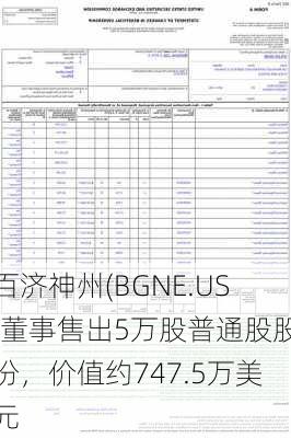 百济神州(BGNE.US)董事售出5万股普通股股份，价值约747.5万美元