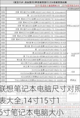 联想笔记本电脑尺寸对照表大全,14寸15寸16寸笔记本电脑大小