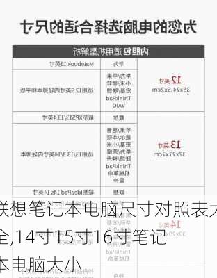 联想笔记本电脑尺寸对照表大全,14寸15寸16寸笔记本电脑大小