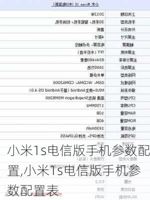 小米1s电信版手机参数配置,小米1s电信版手机参数配置表