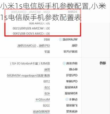 小米1s电信版手机参数配置,小米1s电信版手机参数配置表