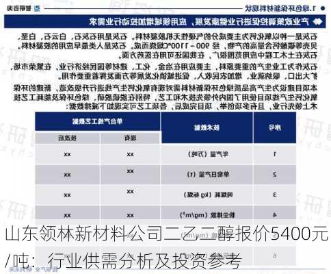 山东领林新材料公司二乙二醇报价5400元/吨：行业供需分析及投资参考