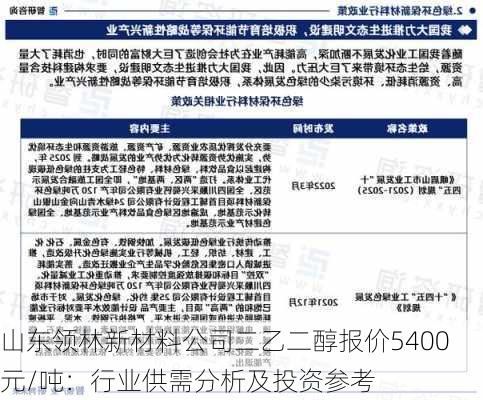 山东领林新材料公司二乙二醇报价5400元/吨：行业供需分析及投资参考