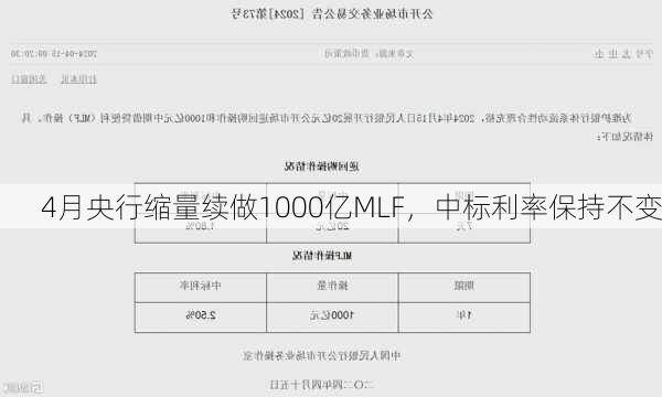 4月央行缩量续做1000亿MLF，中标利率保持不变