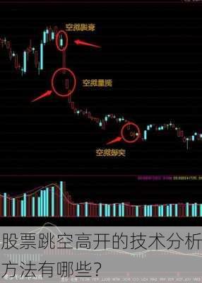 股票跳空高开的技术分析方法有哪些？