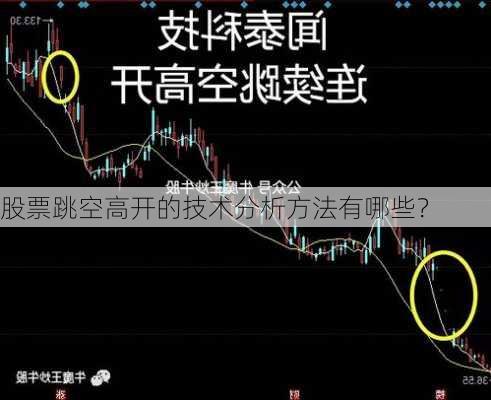 股票跳空高开的技术分析方法有哪些？