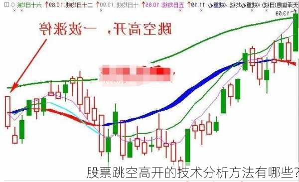 股票跳空高开的技术分析方法有哪些？