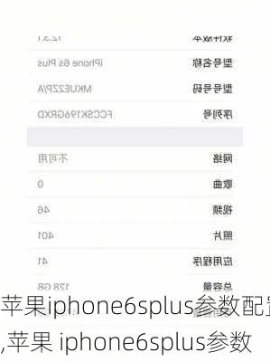 苹果iphone6splus参数配置,苹果 iphone6splus参数