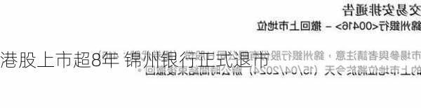 港股上市超8年 锦州银行正式退市