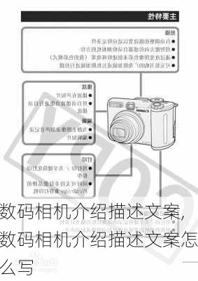 数码相机介绍描述文案,数码相机介绍描述文案怎么写