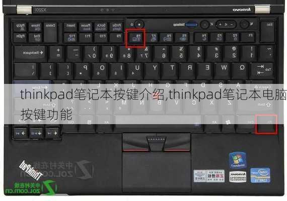 thinkpad笔记本按键介绍,thinkpad笔记本电脑按键功能