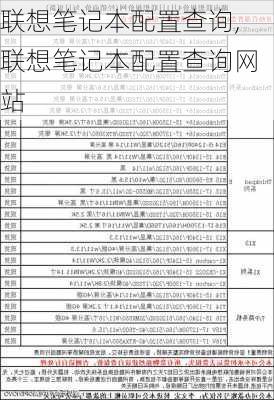 联想笔记本配置查询,联想笔记本配置查询网站