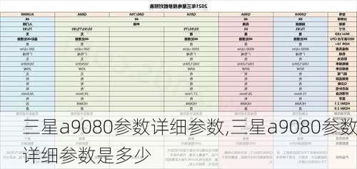 三星a9080参数详细参数,三星a9080参数详细参数是多少