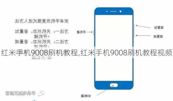 红米手机9008刷机教程,红米手机9008刷机教程视频