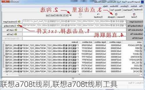 联想a708t线刷,联想a708t线刷工具