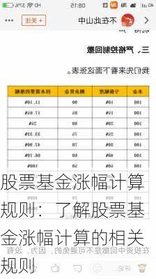 股票基金涨幅计算规则：了解股票基金涨幅计算的相关规则