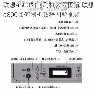 联想a800如何刷机教程图解,联想a800如何刷机教程图解视频