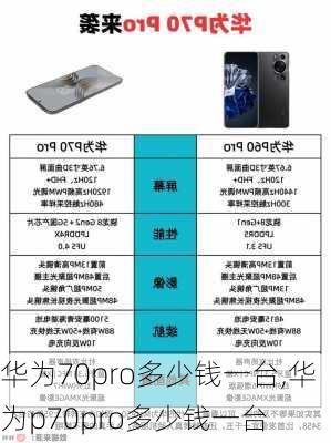 华为70pro多少钱一台,华为p70pro多少钱一台