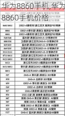 华为8860手机,华为8860手机价格