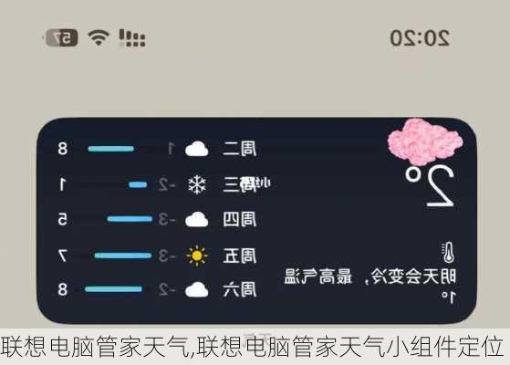 联想电脑管家天气,联想电脑管家天气小组件定位