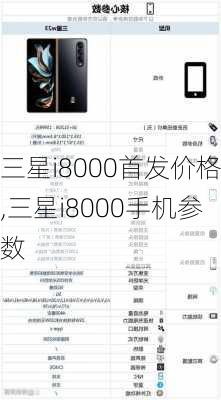 三星i8000首发价格,三星i8000手机参数