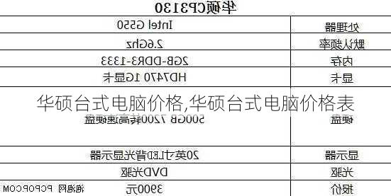 华硕台式电脑价格,华硕台式电脑价格表